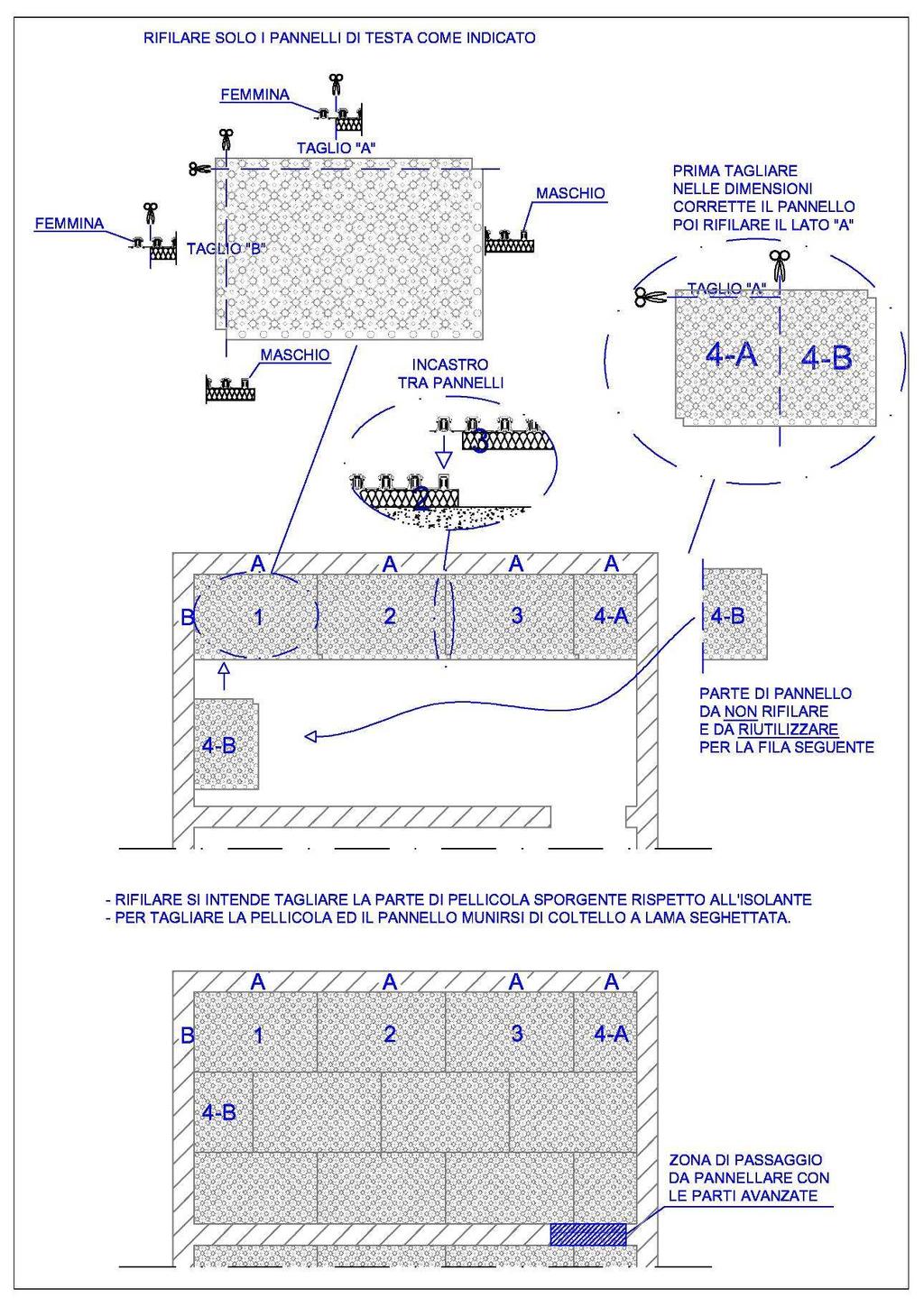 12) Schemi grafici di riepilogo di posa