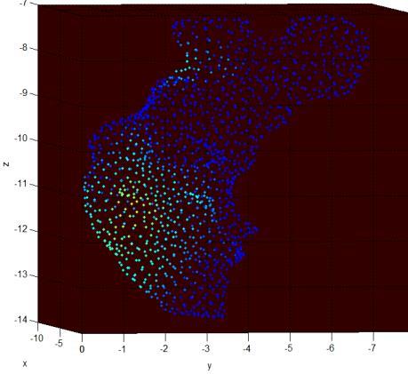 SIS EPIDEMIOLOGICAL MODEL APPLICATION