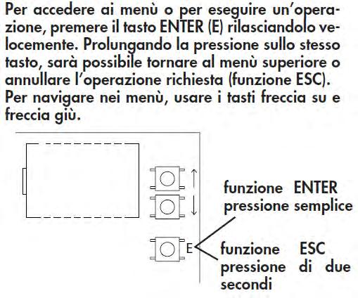 MENU AD ALBERO Indicazioni al primo avvio r = indicatore ricevitore rolling code 00 = trasmettitori memorizzati r - 00 Agg.