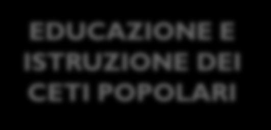 metodo di insegnamento (parla solo di un metodo semplice, efficace, breve, ma non propone un suo metodo