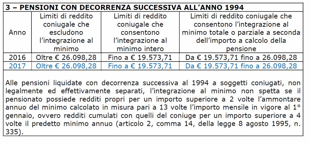 Per pensionato coniugato Maggiorazione per ex combattenti Questa maggiorazione può essere ancora richiesta anche su pensioni in prima liquidazione.