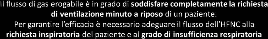 Negli ultimi anni più diffusa anche in contesti non intensivistici, quale quello del PS.