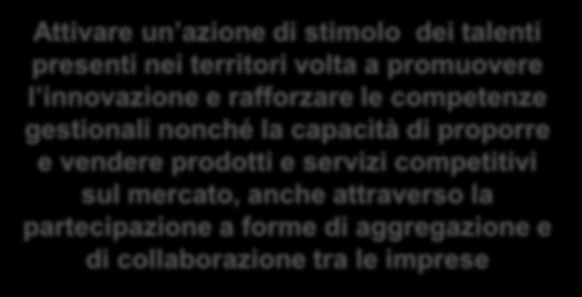 proporre e vendere prodotti e servizi competitivi sul