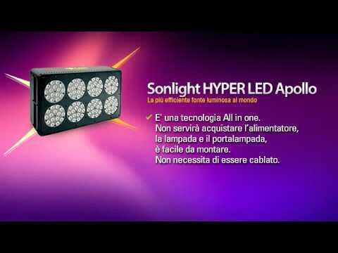 I LED Sonlight Apollo Plus sono concepiti per