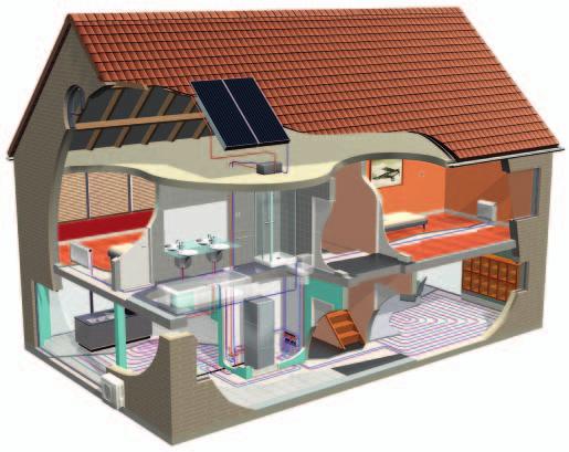 Riscaldamento, acqua calda sanitaria e raffreddamento per abitazioni di nuova costruzione 1 Sistema split p14 UN SISTEMA SPLIT È COSTITUITO DA UN'UNITÀ ESTERNA E UN'UNITÀ INTERNA L'unità esterna ha