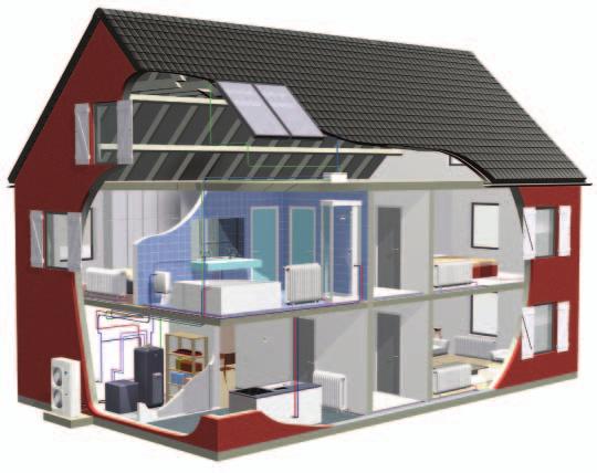 I collettori possono essere installati sul tetto. FUNZIONAMENTO I collettori solari si riempiono di acqua solo quando il sole fornisce una quantità di calore sufficiente.
