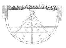 a) un solo puntone vincola una zona definita dell armatura, mentre nelle centine a contraffissi contrapposti (figura 29.