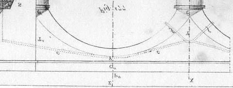 44 L impermeabilizzazione del ponte è ottenuta mediante una cappa, figura 50, di spessore compreso tra i 5 ed i 10 cm eseguita, secondo Curioni, con malta cementizia.