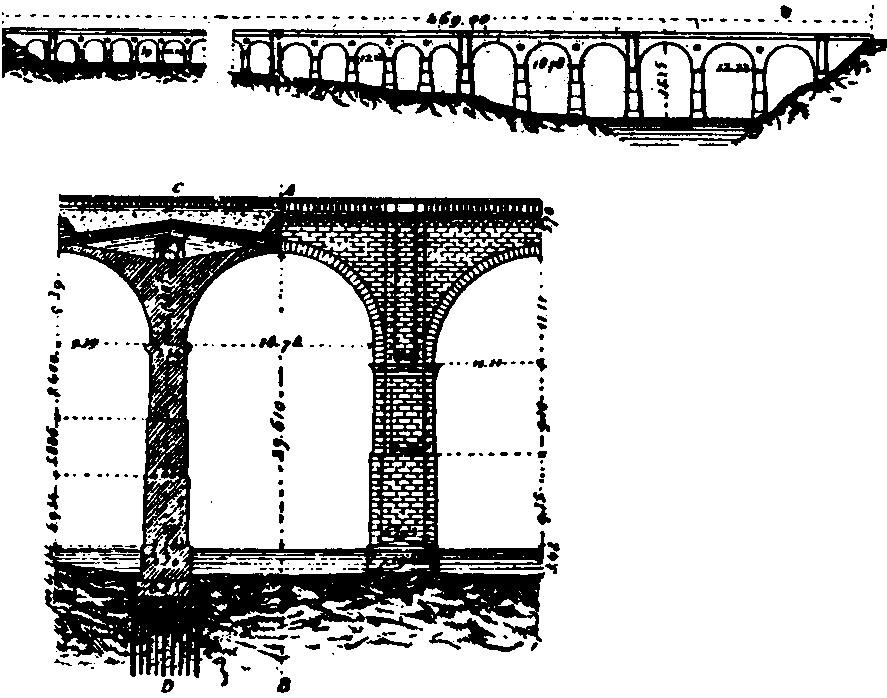 7 Figura 9 Esempio di pilaspalla (Campanella, 1928). Figura 10 sezione di una pilaspalla del viadotto Ellero linea FossanoMondovì, progr. 19+722 (Archivio FS TO).