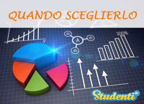 Dopo il diploma chi volesse accedere al mondo del lavoro potrà aspirare a trovare un impiego come: - agente di commercio - addetto alla contabilità - assistente amministrativo Coloro che vorranno