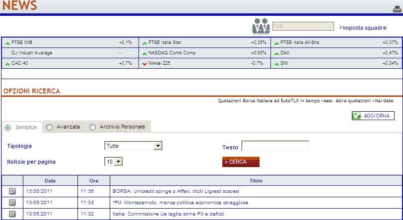 8.3. Servizi Informativi 8.3.1. News La pagina web di seguito riportata mostra in dettaglio l elenco delle notizie finanziarie aggiornate in tempo reale.