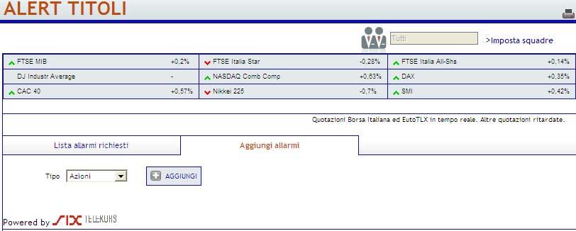 richieste, permettono di cogliere segnali interessanti dal mercato. 1.