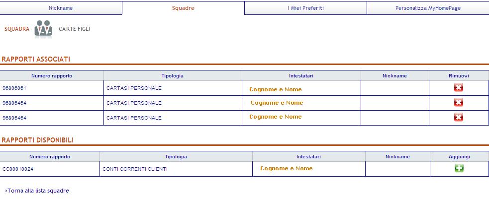 attraverso la quale può: cliccare sul pulsante per visualizzare il dettaglio della squadra creata; eliminare la squadra cliccando sul pulsante.