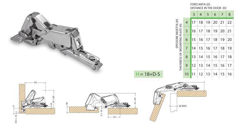 Ferramenta Cerniere a scodellino Dialclip Apertura 165 [0020]41279 Cerniere a scodellino con chiusura a molla e fissaggio alla basetta con clip Apertura 165 Distanza di foratura dal filo anta da