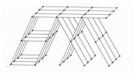 Piani cristallografici, direzioni e indici I nodi di un reticolo t m = m 1 a + m 2 b + m 3 c, sono caratterizzati da numeri razionali (interi se la cella elementare è primitiva).