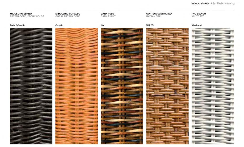 FINISHES The dimensions, colour, design, and other information may vary