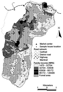 Relationships between lands use dynamics and altitudinal gradients Conversion of forestland to agricultural activities was