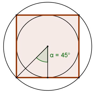 vertici (numero di lati)