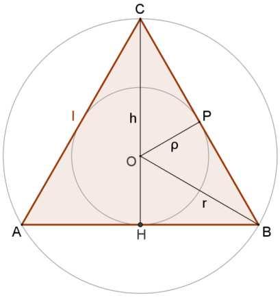 Euclide) = = = + h = = h= Nel triangolo equilatero, i lati sono tutti uguali e gli angoli, misurano tutti 60.