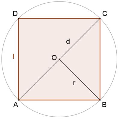 Quadrilateri Quadrilateri Un quadrilatero, è un poligono con quattro lati Parallelogrammi Un parallelogramma è un