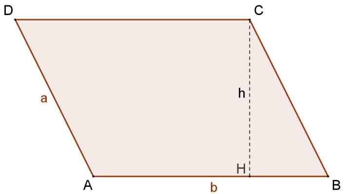 Romboide <-- Parallelogrammi <-- Trapezi <--