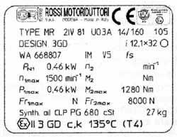 17 - Accessori ed esecuzioni speciali 17 - Accessories and non-standard designs Rosetta albero lento cavo con anelli o bussola di bloccaggio Tutti i riduttori e motoriduttori possono essere forniti