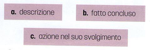 Attività 7 Guarda ancora i due testi.