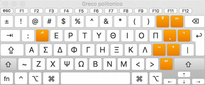 SPIRITO ASPRO, SPIRITO ASPRO E ACCENTO (,,, ) E per lo spirito aspro (e per le retive combinazioni con gli accenti)? Servirà partire da un yout che permetta di selezionarlo.