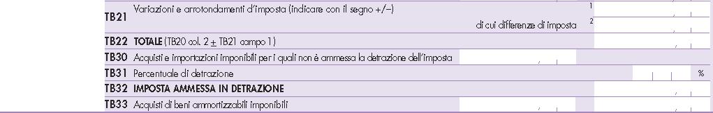 RIGO da TB1 a TB13 (NEW) TB21 TB30 TB31 TB32 TB33 INDICAZIONE ammontare delle operazioni passive: - acquisti interni, intra-ue e importazioni imponibili - con IVA detraibile annotate nel registro