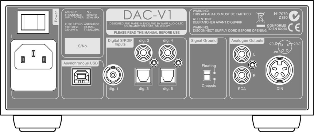 Installazione e collegamento 3 Installazione e collegamento Il DAC-V1 deve essere installato su un supporto specifico concepito appositamente per questo scopo.