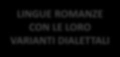 d.c.) vengono a loro volta influenzati dalle LATINI VOLGARI REGIONALI LINGUE DI SUPERSTRATO e si formano le LINGUE ROMANZE CON LE LORO