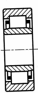Cuscinetti radiali rigidi a rulli (cilindrici)/1 I cuscinetti radiali a rulli cilindrici sono costituiti prevalentemente da una sola corona di rulli.