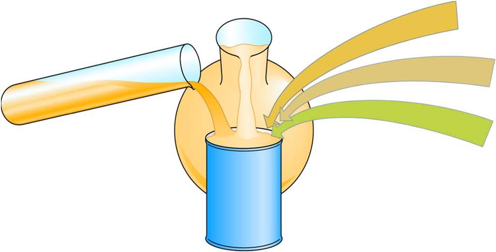 Caratteristiche del lubrificante Olio Olio base + Additivi (5 30 %) Viscosità Tipo di olio base Proprietà aggiuntive Grasso Olio base +