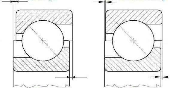 Il montaggio ad X O nei cuscinetti ACBB Cuscinetti standard BE Cuscinetti Explorer per montaggio universale Salto facciale: distanza in direzione assiale tra le due facce