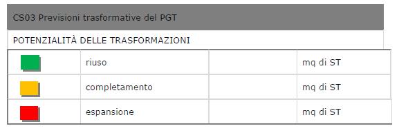 5. Il progetto: lo scenario trasformativo di piano Carta delle previsioni trasformative di PGT A valle della valutazione delle opzioni di trasformazione del suolo e sulla base dello stato di diritto