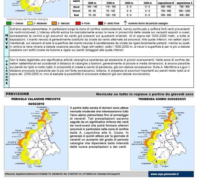 AINEVA Emesso trisettimanalmente Previsione a livello regionale