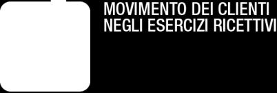 Nota metodologica La rilevazione Movimento dei clienti negli esercizi ricettivi è un indagine totale che viene svolta con periodicità mensile.