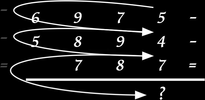 Come al solito, cominciamo con la colonna delle unità; la prima sottrazione è semplice 5-4=1 ma quando cerchiamo di effettuare la seconda, ci accorgiamo non possiamo procedere perché 1 è