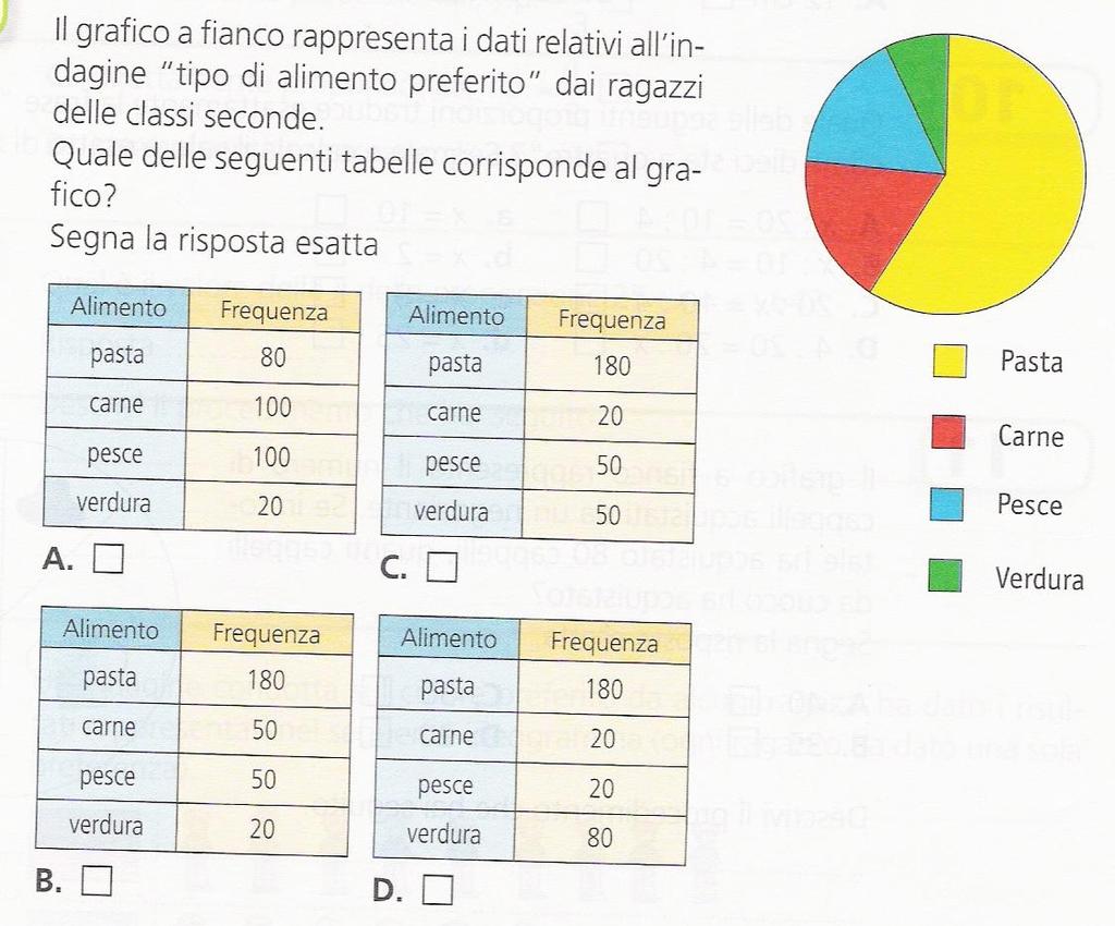 GRAFICI 1.