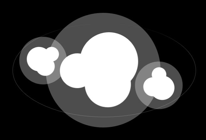 Astronomia e