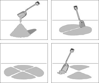 Quartatura Il campione viene posto su un piano orizzontale, e dopo mescolamento, si forma un cono.