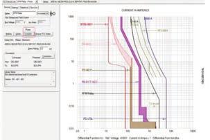 (vengono determinate tutte le grandezze elettriche necessarie al corretto dimensionamento delle