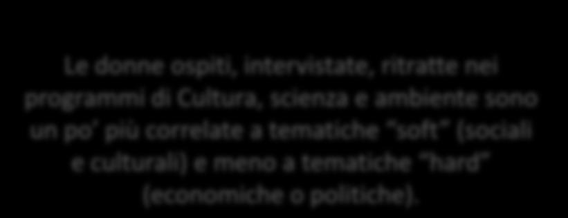 correlate a tematiche soft (sociali e culturali) e meno a tematiche hard (economiche o politiche).