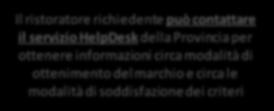 ristoratore richiedente compila ed invia al Comitato provinciale Ecoristorazione la Domanda di rilascio del marchio e la Scheda di scelta delle azioni facoltative Il Comitato provinciale