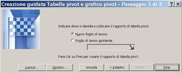 Dopo avere selezionato l intervallo di celle clicchiamo sul tasto Avanti >. A questo punto si apre la terza finestra di dialogo, nella quale dobbiamo indicare dove vogliamo collocare la tabella pivot.