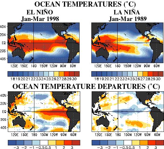 ENSO le variazioni interannuali della temperatura oceanica: el Niño e la Niña El Niño indica periodi di temperature superficiali eccezionalmente elevate nel Pacifico tropicale orientale.