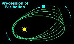 F = G x m 1 m 2 Legge di Newton della R 2