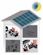 Soluzione StorEdge Grazie alla combinazione della tecnologia SolarEdge, all'avanguardia negli inverter FV, con i sistemi di accumulo a batteria di ultima generazione, la soluzione StorEdge aiuta i
