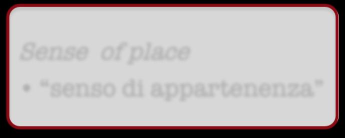 Tutto ciò apre ad una più profonda e critica conoscenza delle caratteristiche specifiche del luogo e ad una riappropriazione del proprio personale attaccamento a esso, passando da