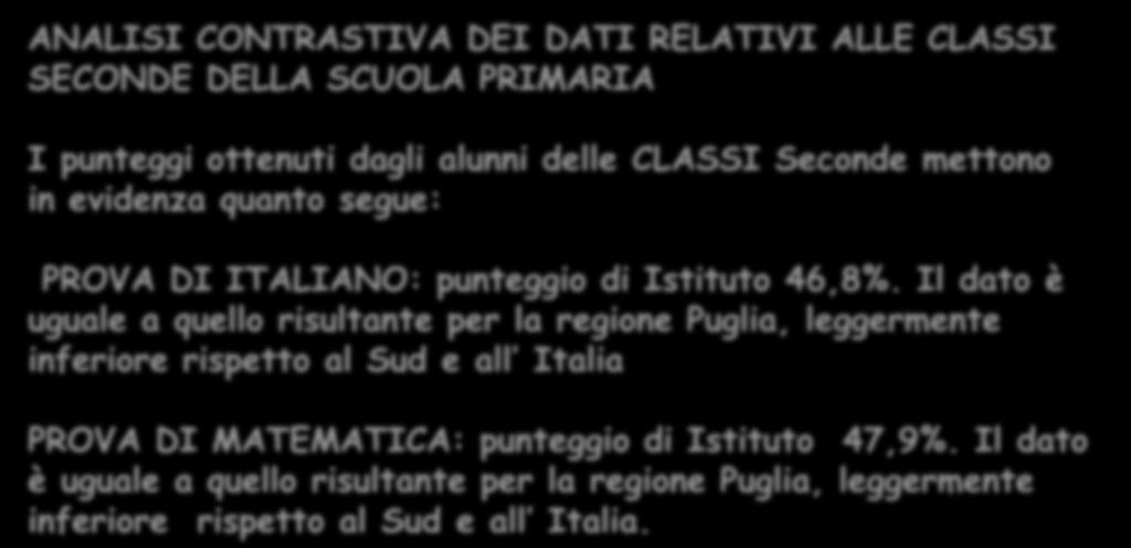 ANALISI CONTRASTIVA DEI DATI RELATIVI ALLE CLASSI SECONDE DELLA SCUOLA PRIMARIA I punteggi ottenuti dagli alunni delle